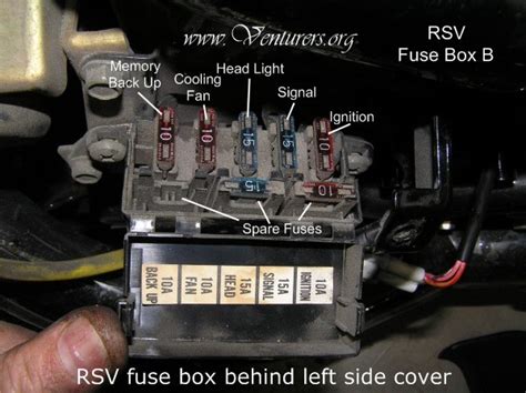 Application to 07 Yamaha R1 Fuse Box